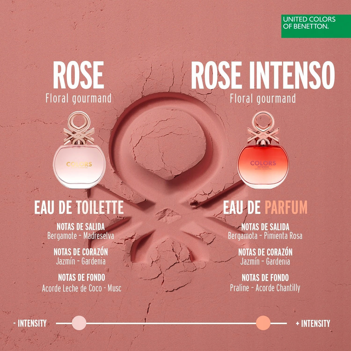 Benetton Colors Woman Rose Intenso EDP 50 ml - Dámský, intenzivní růžová