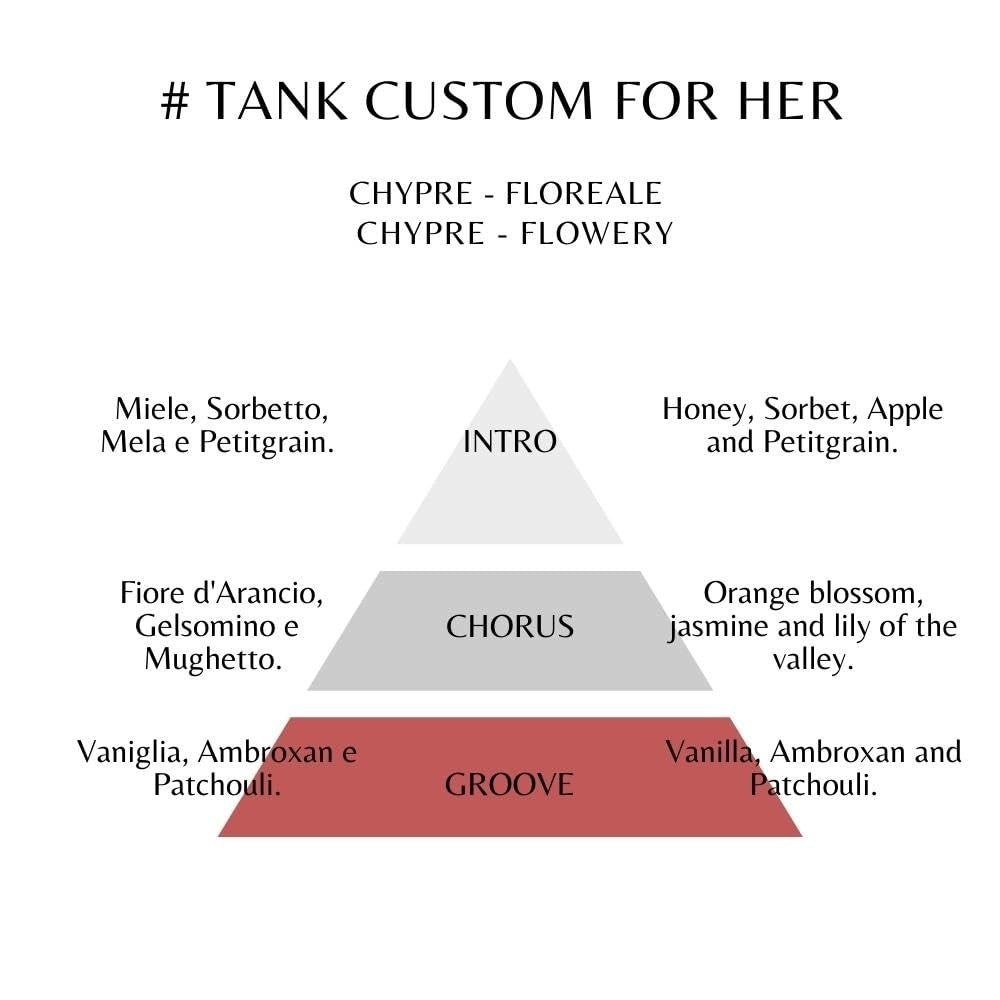 Replay #Tank Custom For Her Toaletní voda 30 ml - chyprově květinová vůně