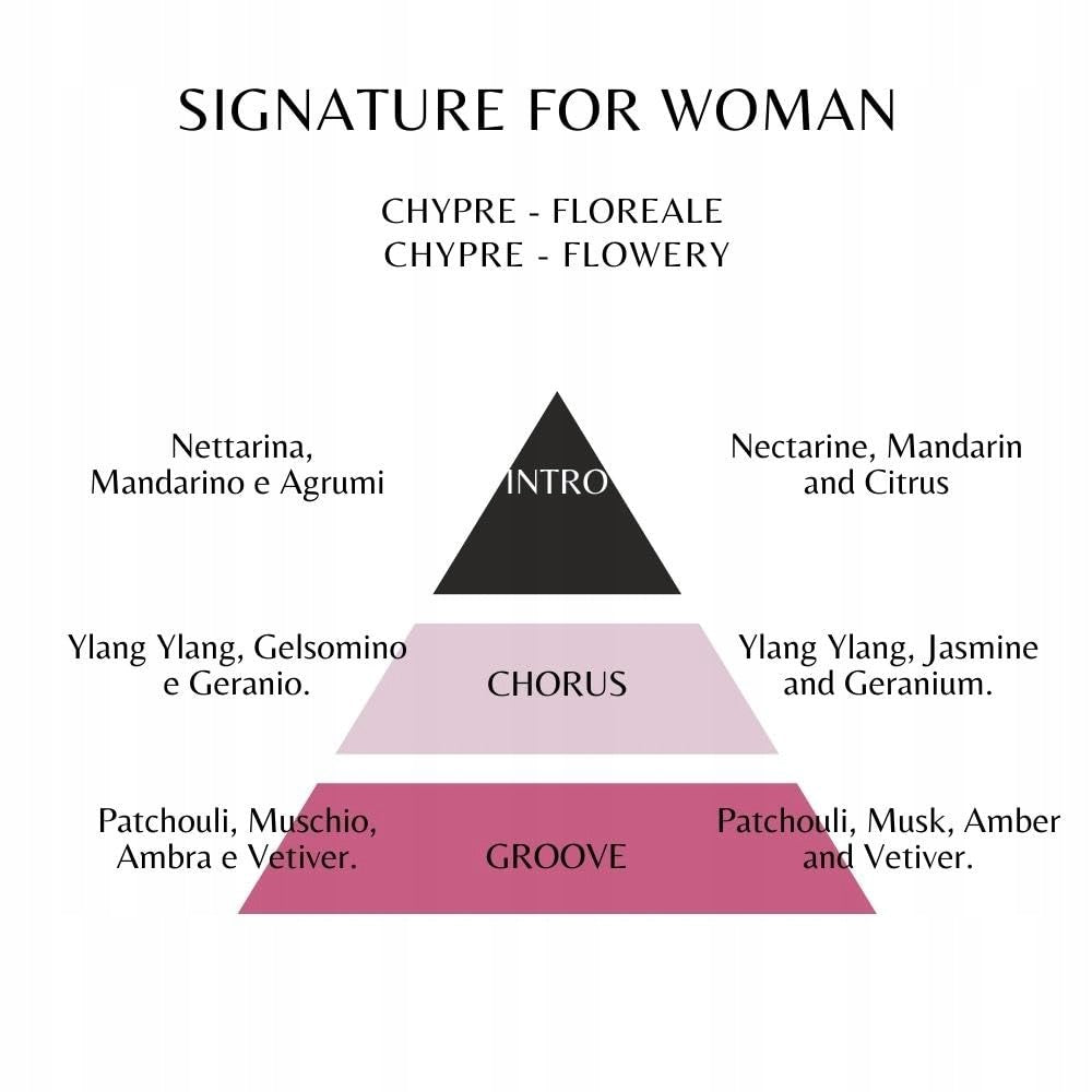 Replay Signature for Woman EDP 100 ml - dámská květinově ovocná vůně