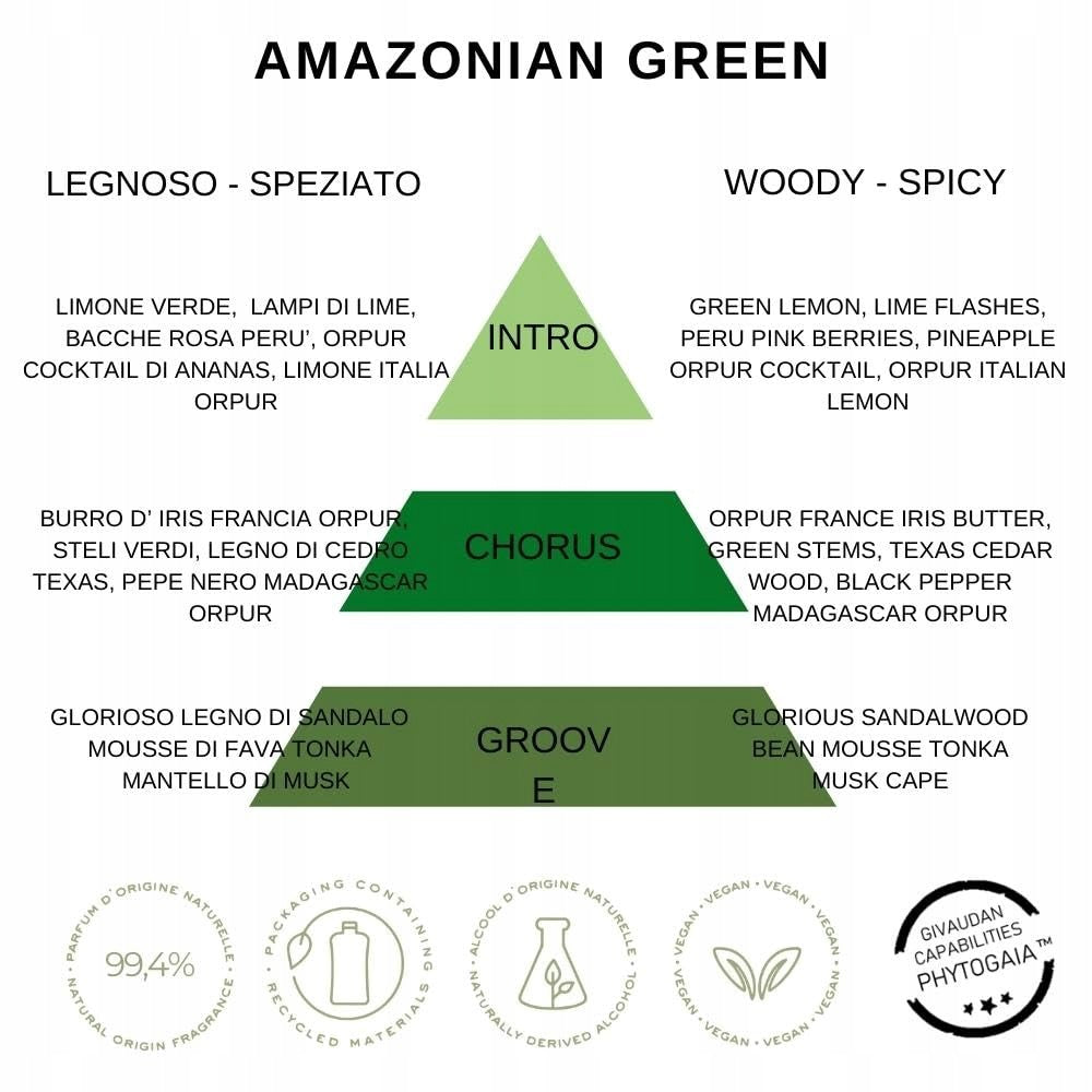 Replay Earth Made Amazonian Green EDT na tělo 200 ml - přírodní unisex vůně